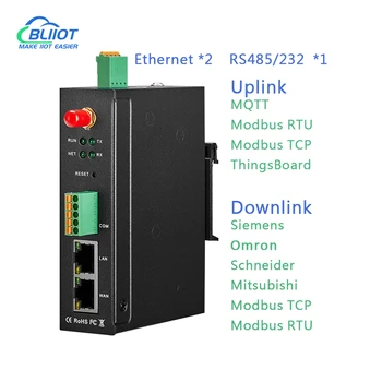 Облачная платформа подключения шлюза ПЛК BLiiot MQTT Ethernet 4G к opc ua для PLC BL102